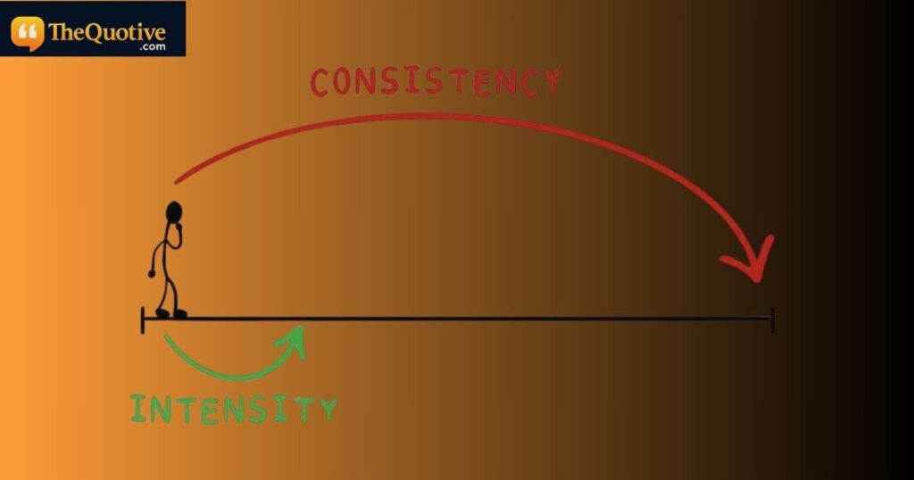 power of consistency quotes